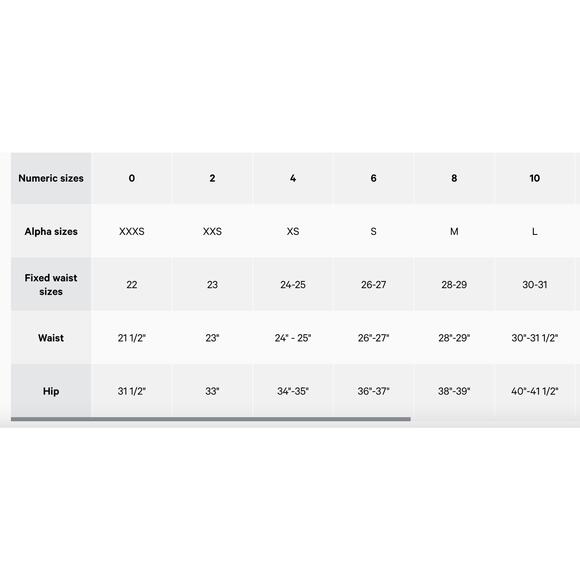 LULULEMON Women's Relaxed High Rise Jogger Size 2 Blue Night Sea Athletic - Picture 13 of 13